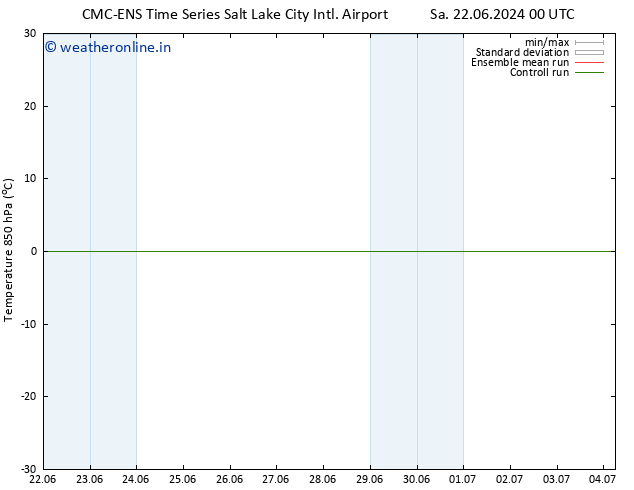 Temp. 850 hPa CMC TS Sa 22.06.2024 00 UTC