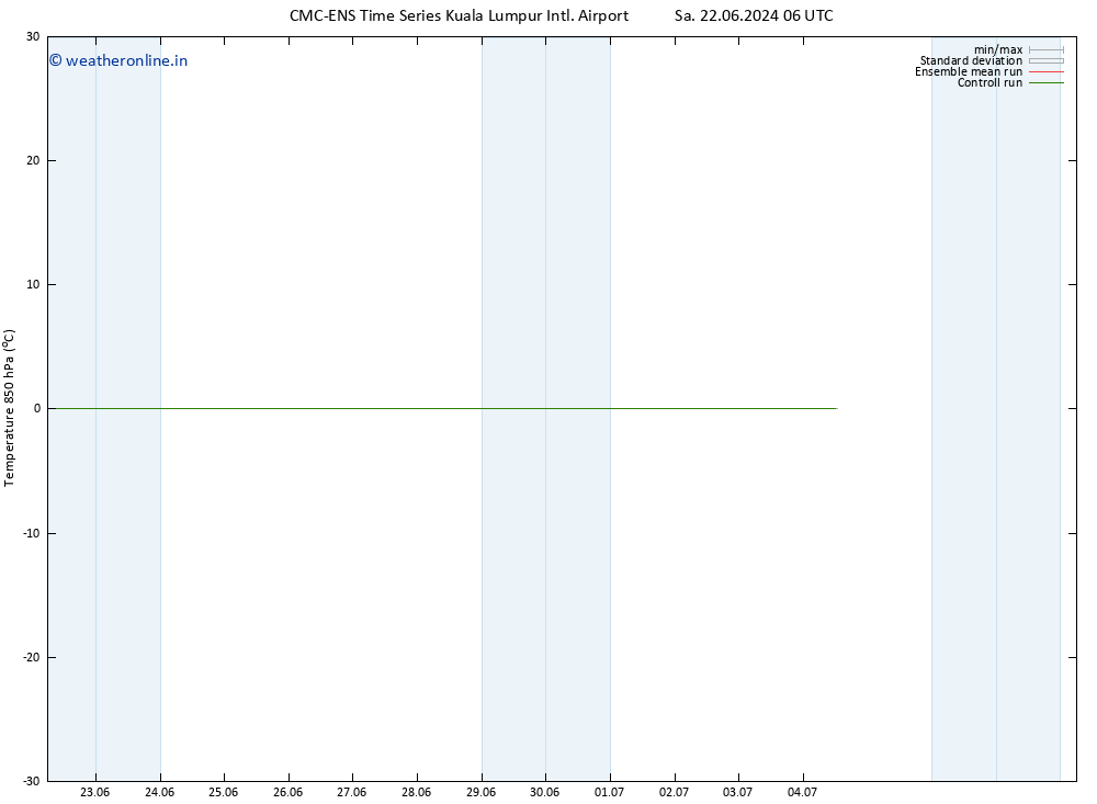 Temp. 850 hPa CMC TS Mo 24.06.2024 06 UTC