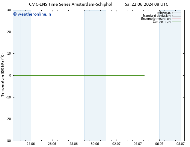 Temp. 850 hPa CMC TS Sa 29.06.2024 20 UTC