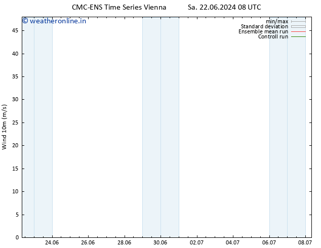 Surface wind CMC TS Su 23.06.2024 20 UTC