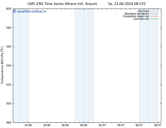 Height 500 hPa CMC TS Sa 22.06.2024 14 UTC