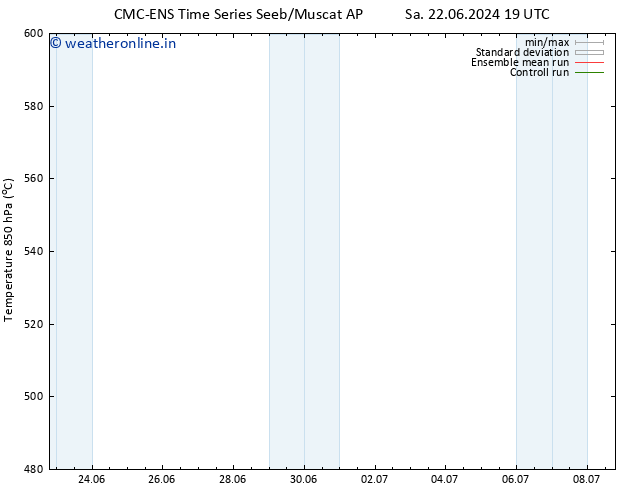 Height 500 hPa CMC TS Th 27.06.2024 01 UTC