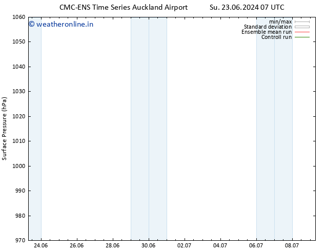 Surface pressure CMC TS Th 27.06.2024 07 UTC