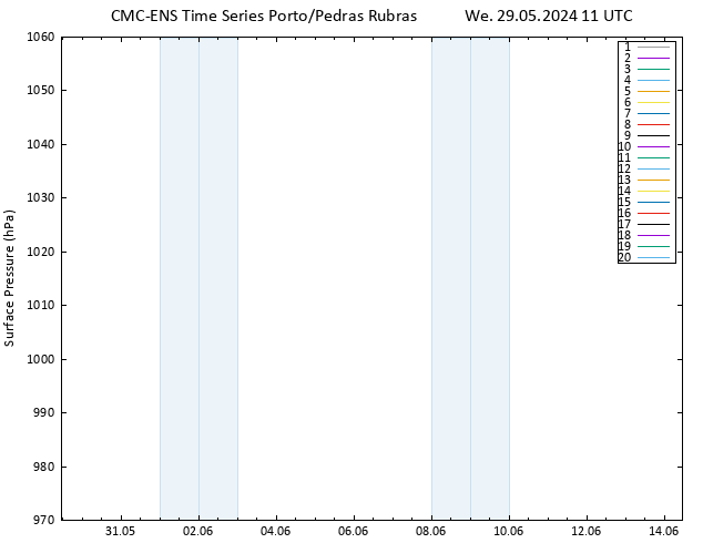 Surface pressure CMC TS We 29.05.2024 11 UTC