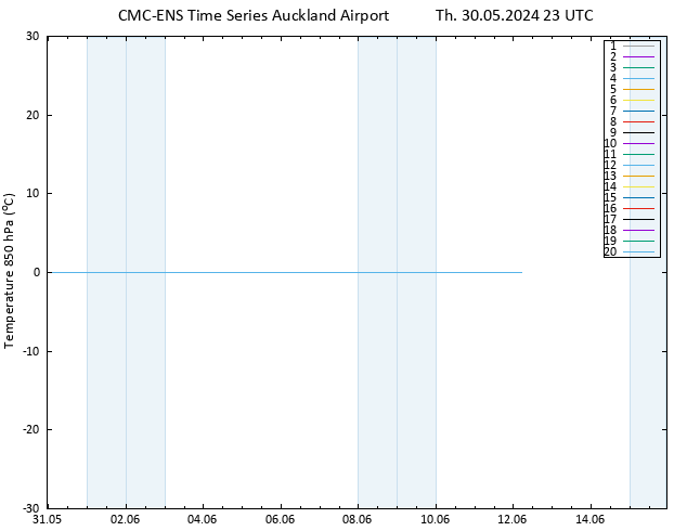 Temp. 850 hPa CMC TS Th 30.05.2024 23 UTC