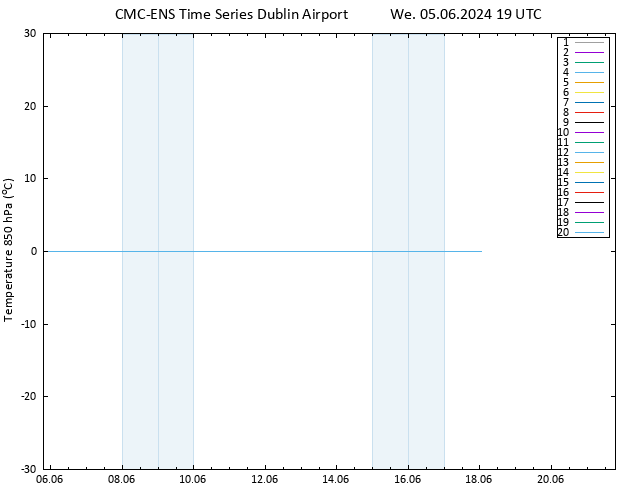 Temp. 850 hPa CMC TS We 05.06.2024 19 UTC