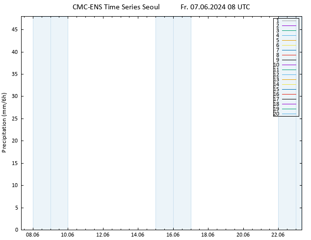 Precipitation CMC TS Fr 07.06.2024 08 UTC