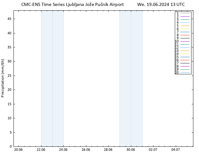 Precipitation CMC TS We 19.06.2024 13 UTC