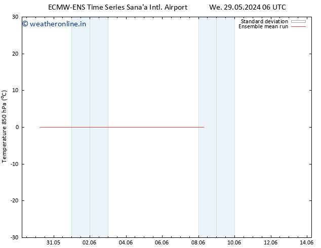 Temp. 850 hPa ECMWFTS Th 06.06.2024 06 UTC