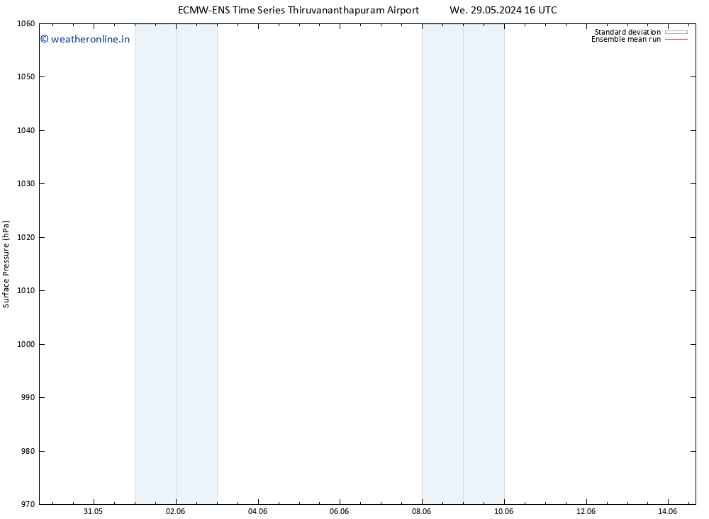 Surface pressure ECMWFTS Su 02.06.2024 16 UTC