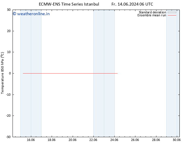 Temp. 850 hPa ECMWFTS Mo 24.06.2024 06 UTC