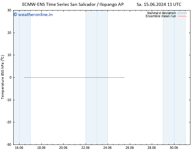 Temp. 850 hPa ECMWFTS Su 16.06.2024 11 UTC