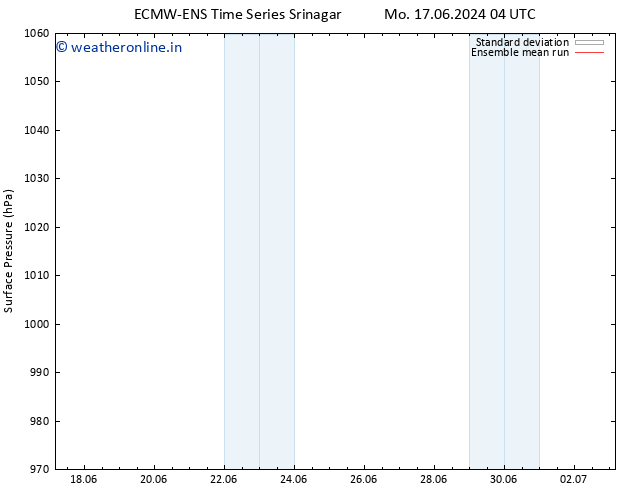 Surface pressure ECMWFTS Th 20.06.2024 04 UTC