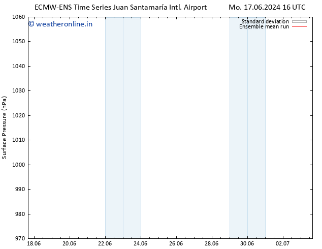 Surface pressure ECMWFTS Mo 24.06.2024 16 UTC