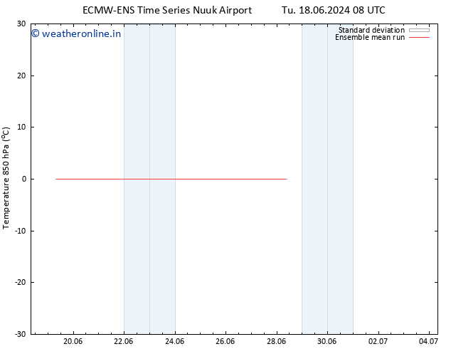 Temp. 850 hPa ECMWFTS Th 20.06.2024 08 UTC