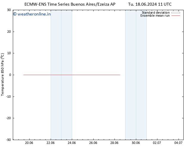 Temp. 850 hPa ECMWFTS Th 20.06.2024 11 UTC