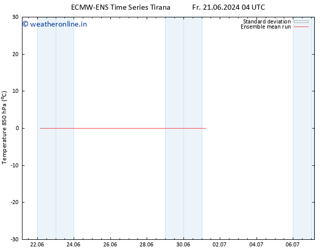 Temp. 850 hPa ECMWFTS Tu 25.06.2024 04 UTC
