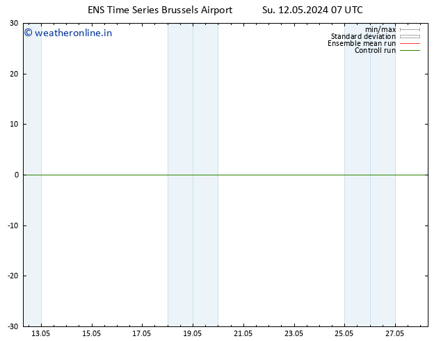 Height 500 hPa GEFS TS Su 12.05.2024 07 UTC