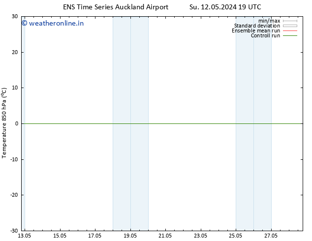 Temp. 850 hPa GEFS TS We 15.05.2024 13 UTC