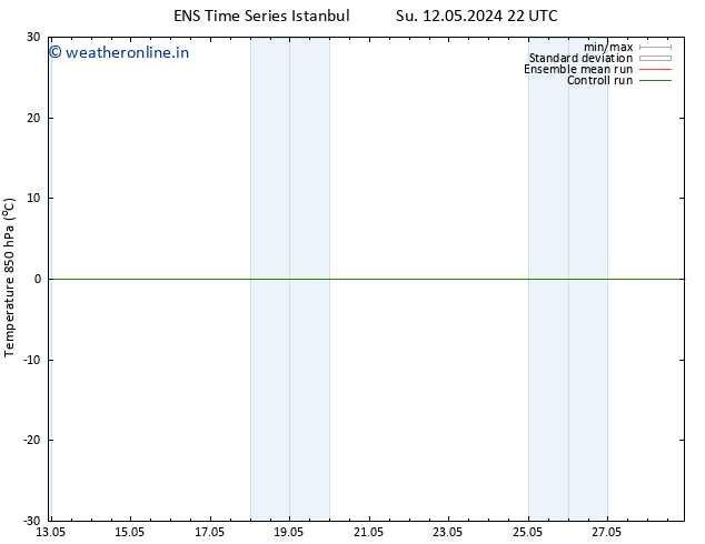 Temp. 850 hPa GEFS TS Th 16.05.2024 04 UTC