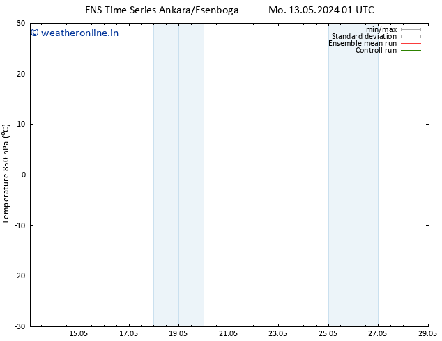 Temp. 850 hPa GEFS TS Fr 17.05.2024 07 UTC