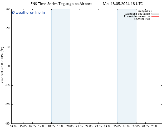 Temp. 850 hPa GEFS TS We 22.05.2024 06 UTC