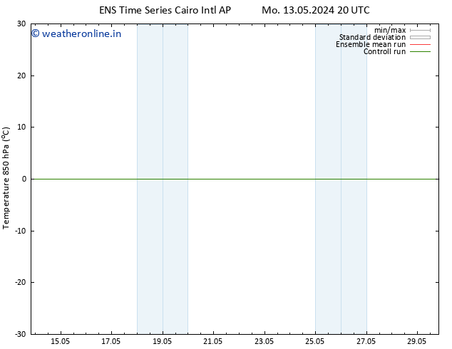 Temp. 850 hPa GEFS TS Tu 14.05.2024 20 UTC