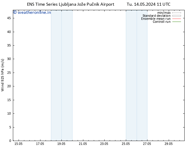 Wind 925 hPa GEFS TS Th 16.05.2024 11 UTC