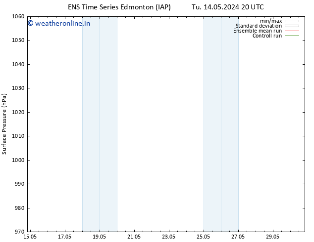 Surface pressure GEFS TS Sa 18.05.2024 08 UTC