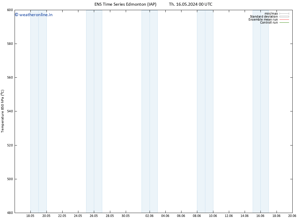 Height 500 hPa GEFS TS Mo 20.05.2024 12 UTC