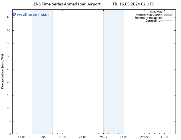 Precipitation GEFS TS Th 16.05.2024 08 UTC