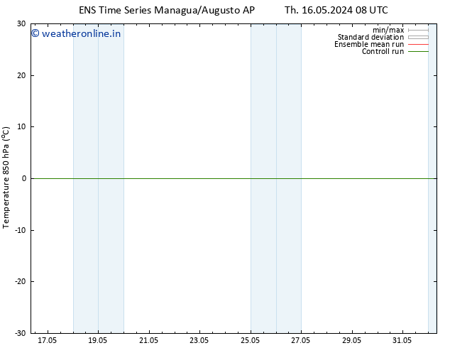 Temp. 850 hPa GEFS TS Th 16.05.2024 14 UTC