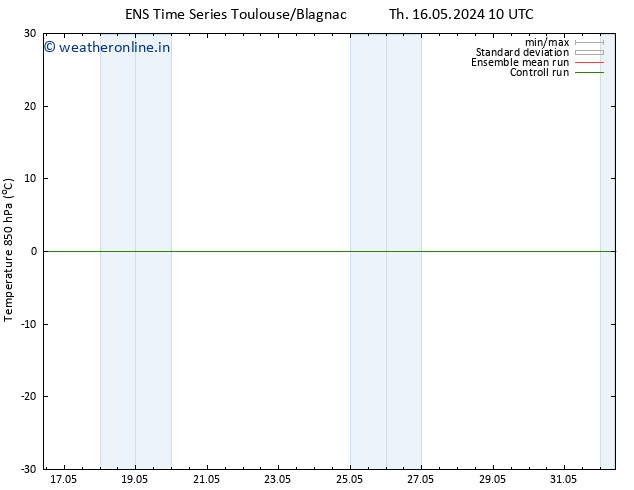 Temp. 850 hPa GEFS TS Th 16.05.2024 16 UTC