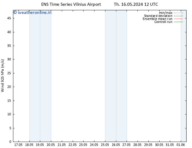 Wind 925 hPa GEFS TS Th 16.05.2024 18 UTC
