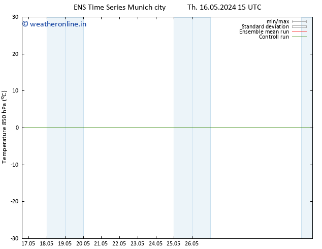 Temp. 850 hPa GEFS TS Th 16.05.2024 21 UTC