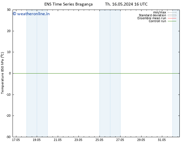 Temp. 850 hPa GEFS TS Th 16.05.2024 22 UTC