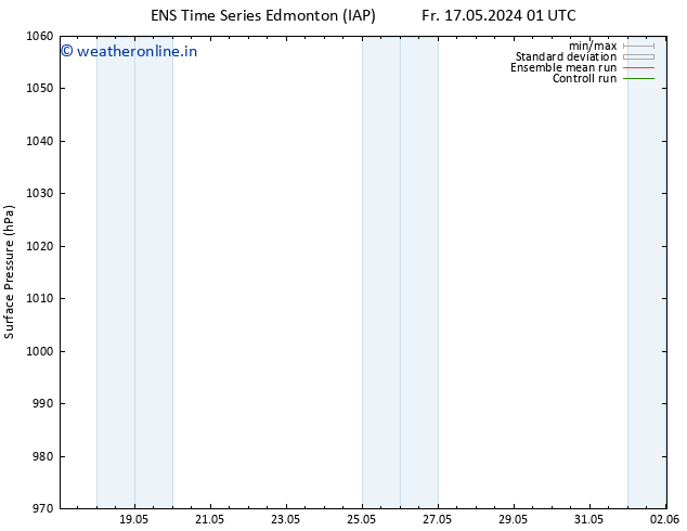 Surface pressure GEFS TS We 22.05.2024 01 UTC