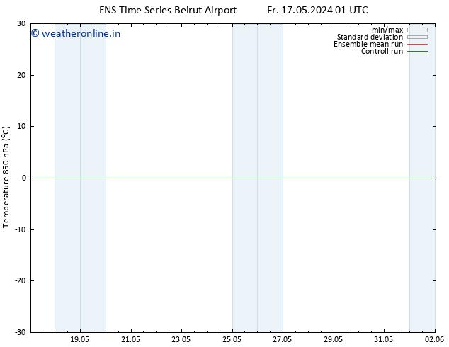 Temp. 850 hPa GEFS TS Sa 18.05.2024 13 UTC