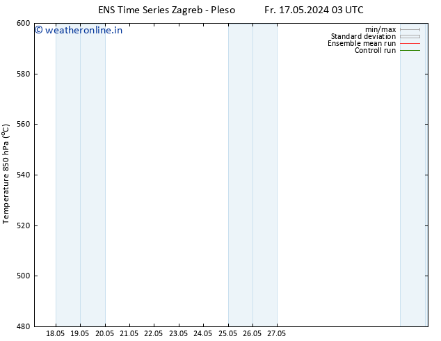 Height 500 hPa GEFS TS Fr 17.05.2024 21 UTC