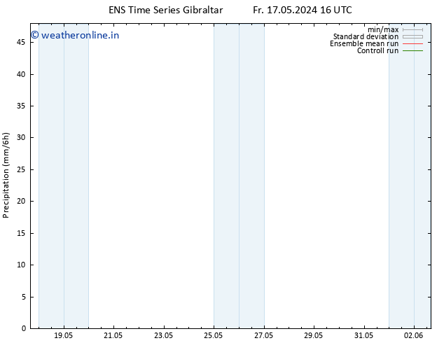 Precipitation GEFS TS Th 23.05.2024 16 UTC