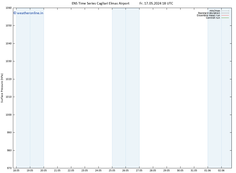 Surface pressure GEFS TS Fr 17.05.2024 18 UTC