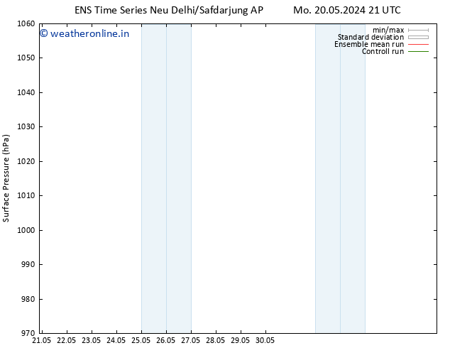 Surface pressure GEFS TS Th 23.05.2024 03 UTC