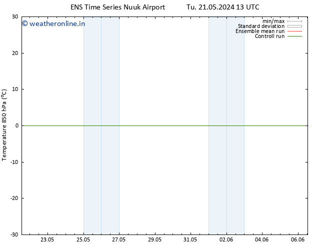 Temp. 850 hPa GEFS TS Fr 24.05.2024 07 UTC