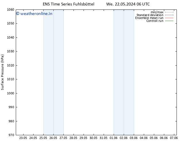 Surface pressure GEFS TS We 22.05.2024 18 UTC
