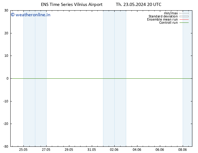 Surface wind GEFS TS Th 23.05.2024 20 UTC