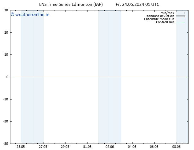 Height 500 hPa GEFS TS Fr 24.05.2024 07 UTC