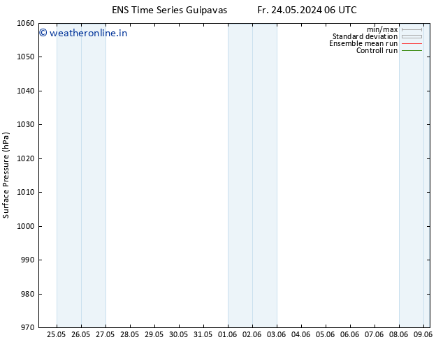 Surface pressure GEFS TS Fr 24.05.2024 06 UTC