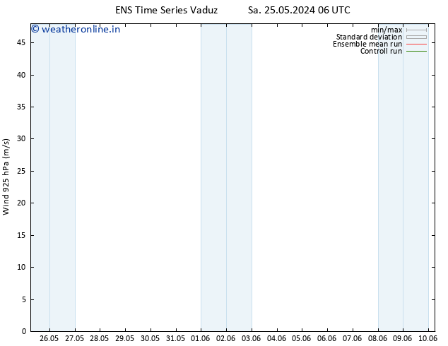 Wind 925 hPa GEFS TS Tu 28.05.2024 00 UTC