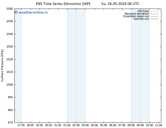 Surface pressure GEFS TS Mo 27.05.2024 06 UTC