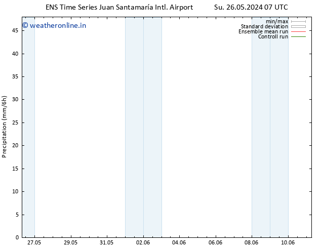 Precipitation GEFS TS Mo 27.05.2024 07 UTC